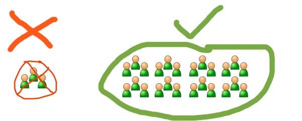 Small vs Large Audience